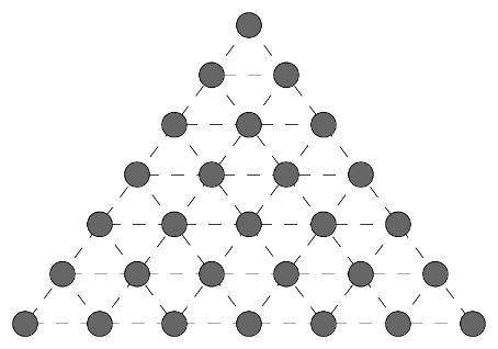 三角形のDots and Boxes