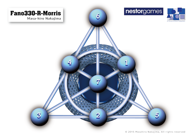 Board of Nestor Version