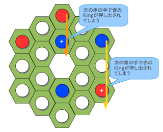 Honey Donuts 王手の状態