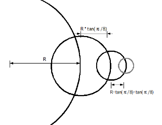 フラクタル図形全体の径