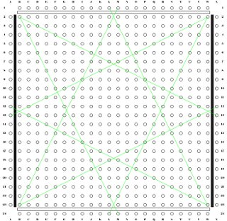TwixT PP 初期配置